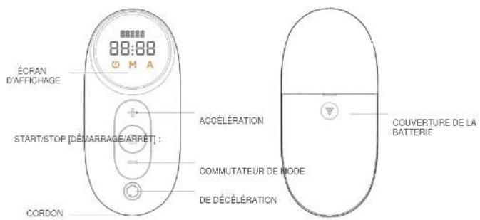 Toorx WalkingPad - Schéma des fonctions - 8