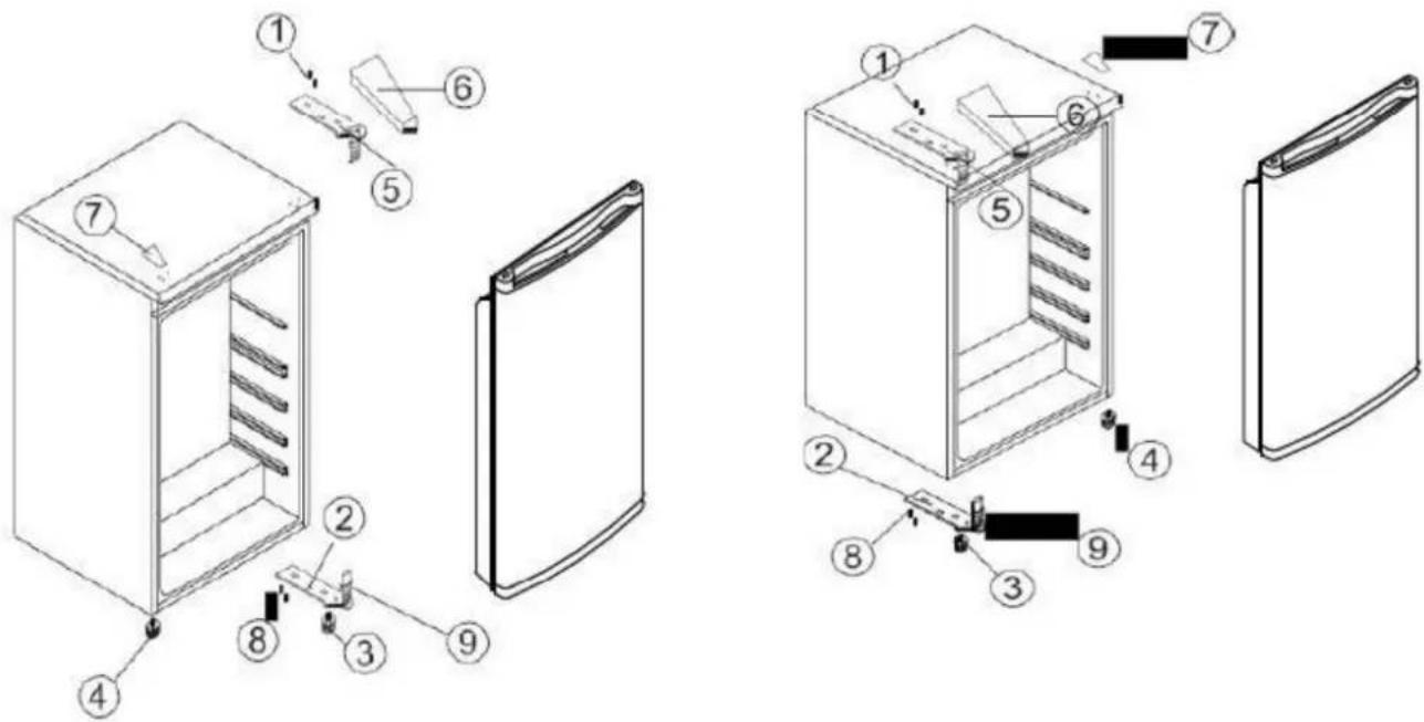 FRIGELUX R0TT91BD - Cambia la direzione della porta - 1