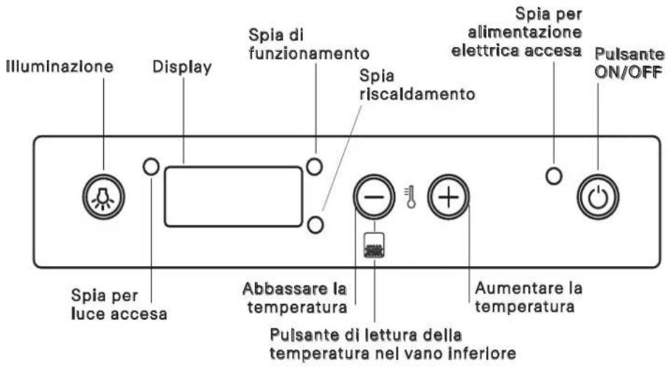 FRANKE FMA 36 WCR - Collegamento dei cavi - 2