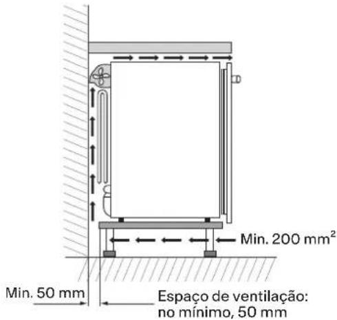 FRANKE FMA 36 WCR - Posicionamento - 1