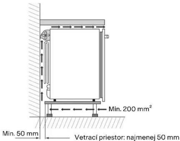 FRANKE FMA 36 WCR - Vybalenie - 1