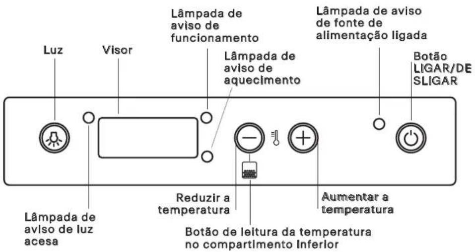 FRANKE FMA 36 WCR - Ligação elétrica - 4