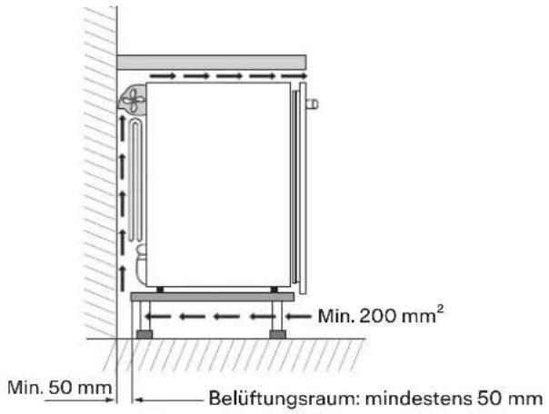 FRANKE FMA 36 WCR - Positionierung - 1