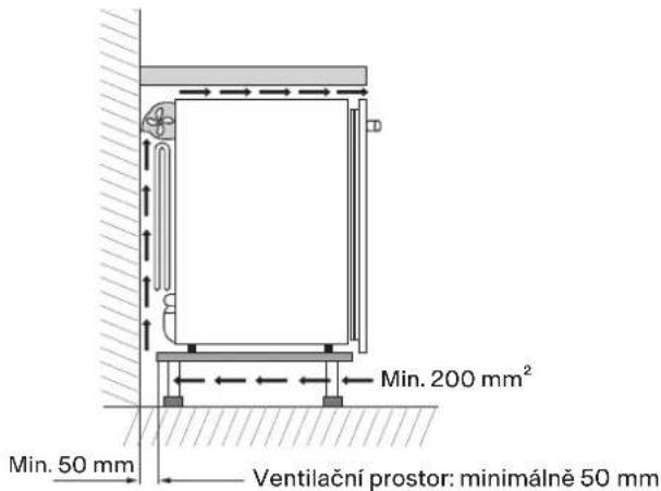 FRANKE FMA 36 WCR - Umístění - 1