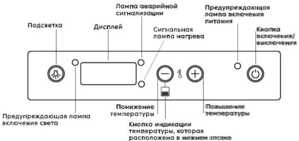 FRANKE FMA 36 WCR - Подключение проводки - 3