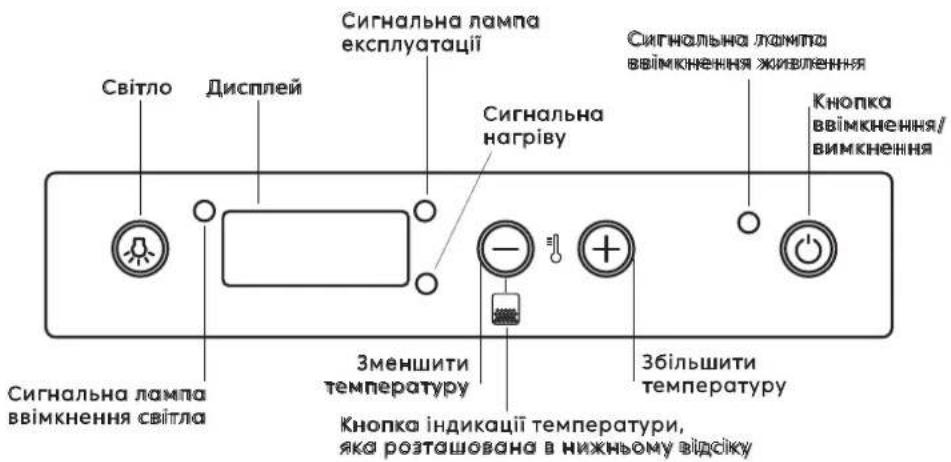 FRANKE FMA 36 WCR - Підключення проводки - 4