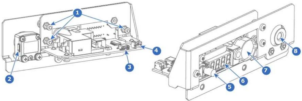 Barco QDX-W35 - 構成部品の概要 距離計アセンブリー - 2