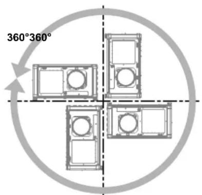 Barco QDX-W35 - 水平および垂直の傾斜範囲 - 1