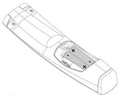Barco QDX-W35 - 設置方法 - 3