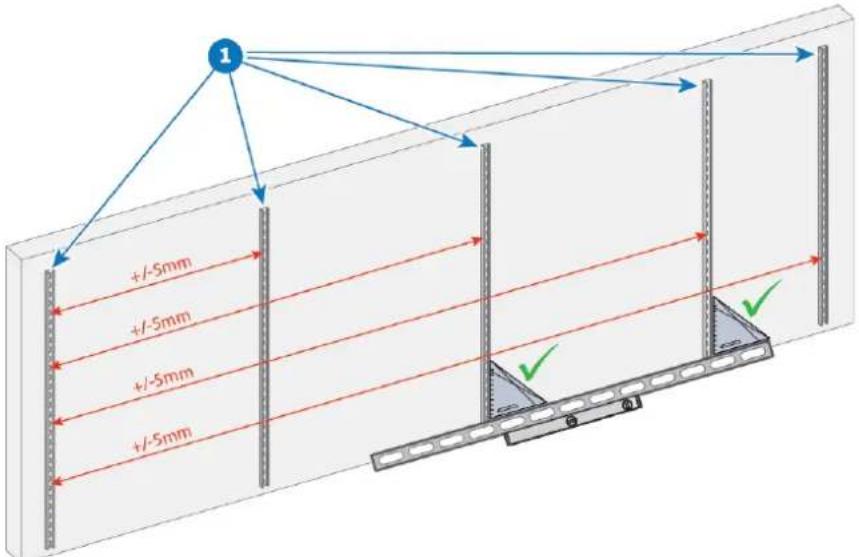 Barco TruePix TP0.9 - Tolérance horizontale entre les supports verticaux - 1