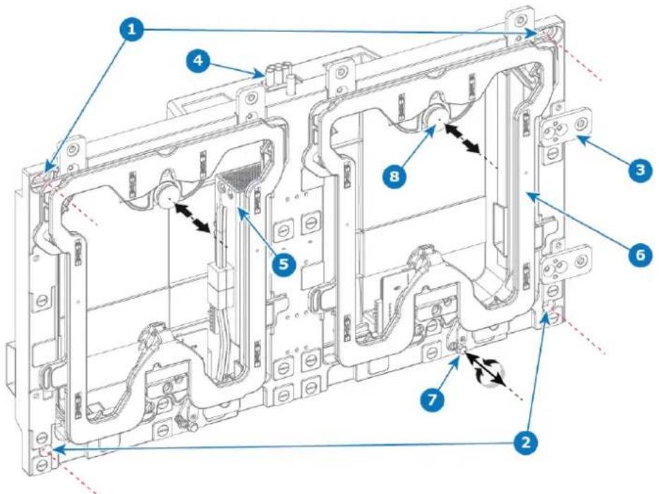 Barco TruePix TP0.9 - Types de cadres et emplacement des composants - 2