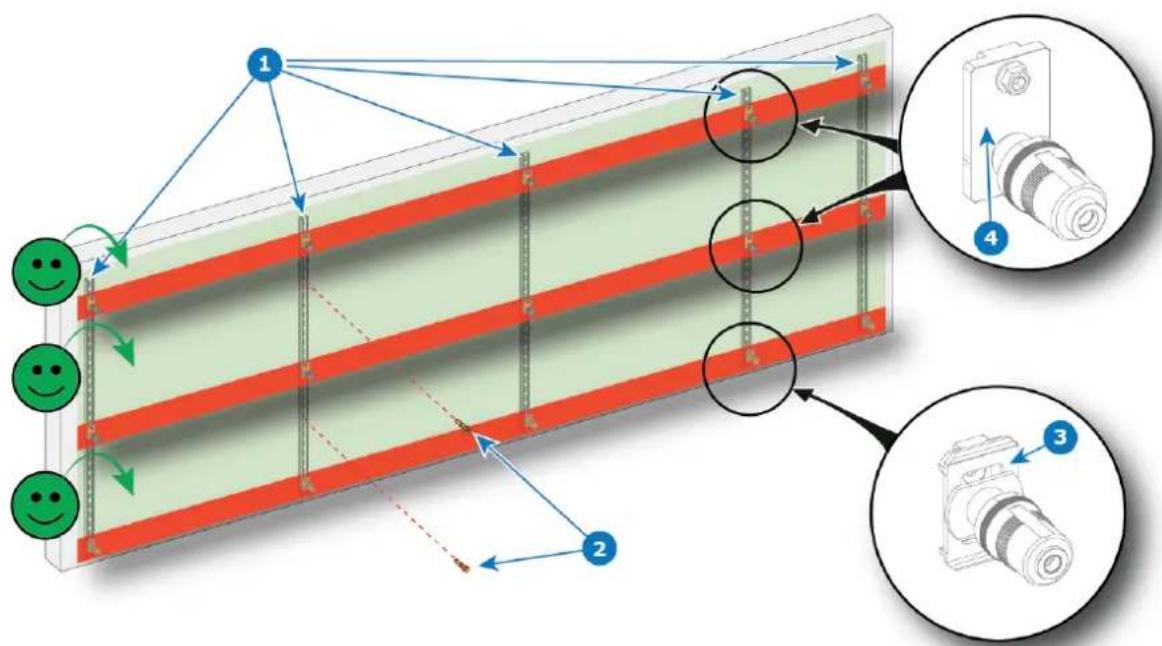 Barco TruePix TP0.9 - Éviter les conflits mécaniques - 1