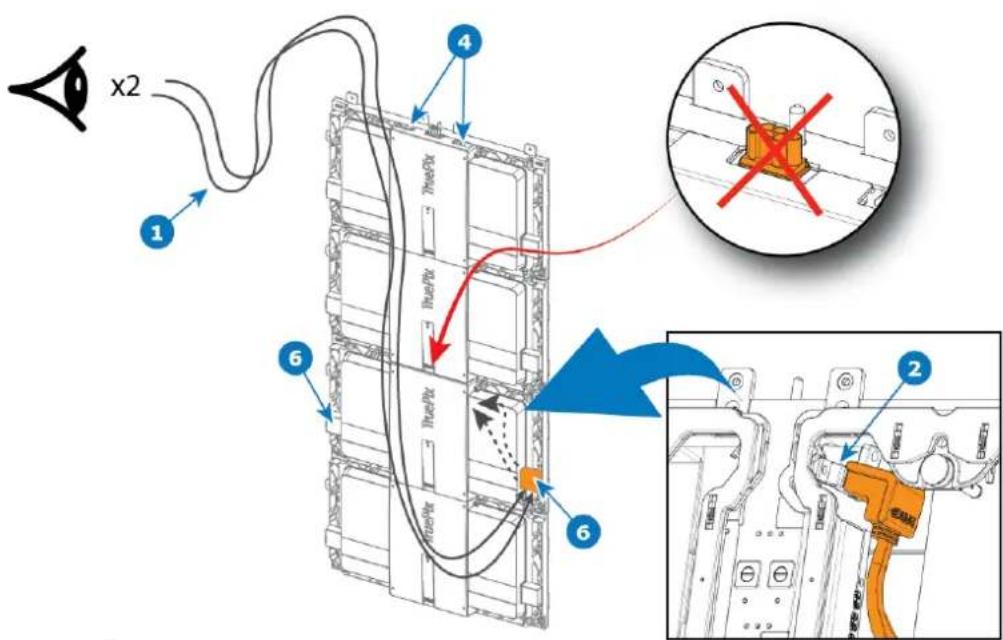 Barco TruePix TP0.9 - Comment réaliser le câblage d'alimentation redondant (cadres de bloc d'alimentation RED uniquement) - 2