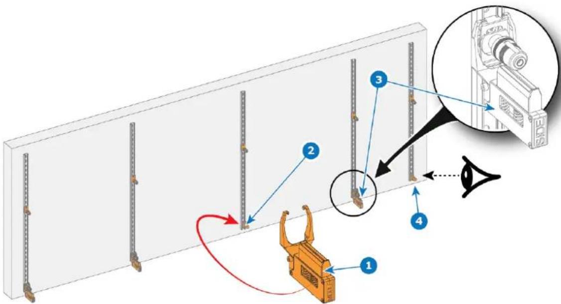 Barco TruePix TP0.9 - Comment installer des blocs de suspension à ressort - 2