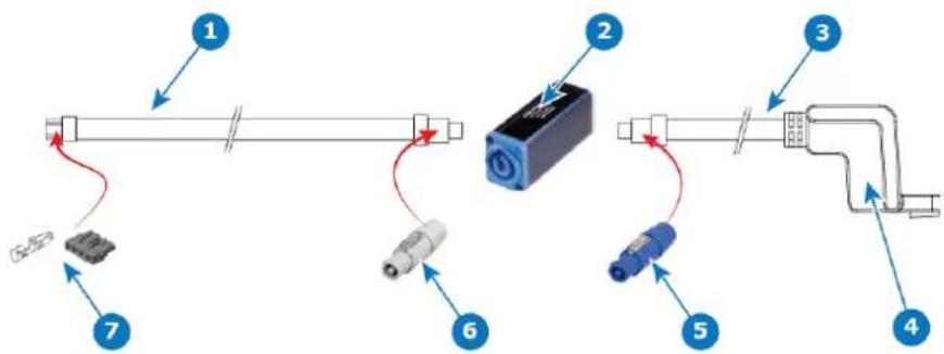 Barco TruePix TP0.9 - Chemin d'alimentation - 3
