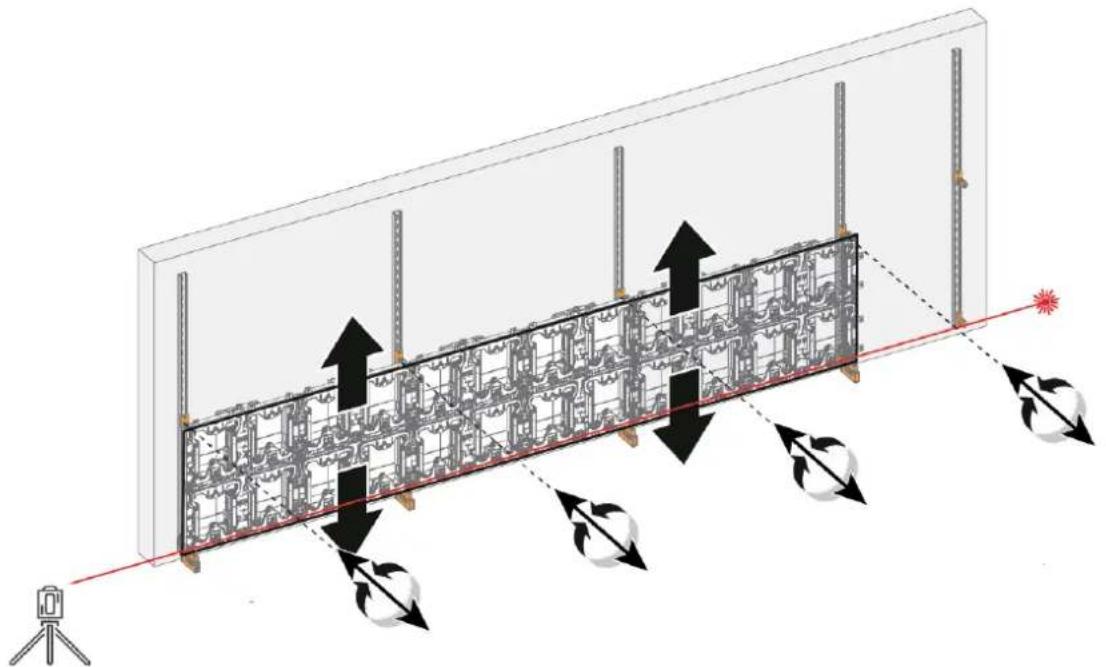Barco TruePix TP0.9 - Comment vérifier l'installation correcte des cadres de la première rangée sur les blocs de suspension à ressort - 1