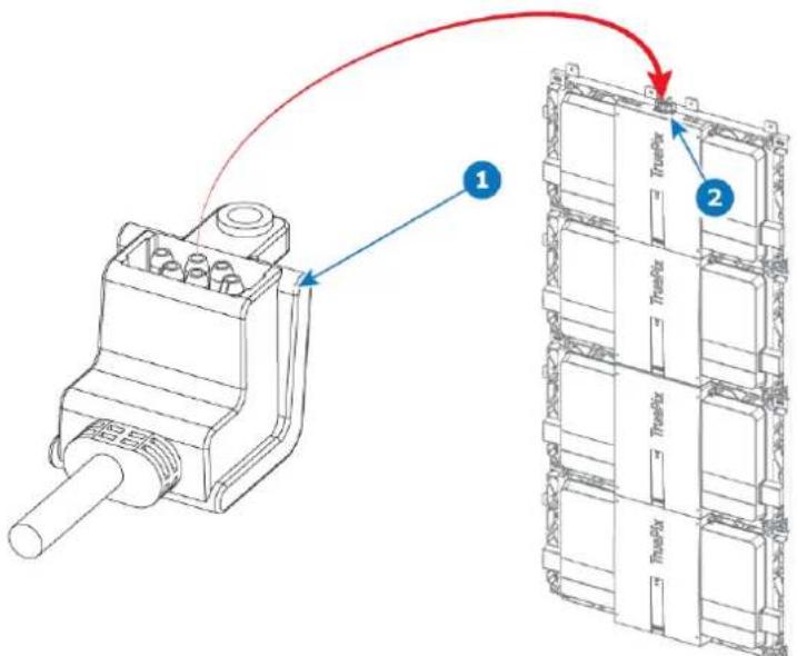Barco TruePix TP0.9 - Comment réaliser le câblage d'alimentation (cadre simple et bloc d'alimentation REM) - 1