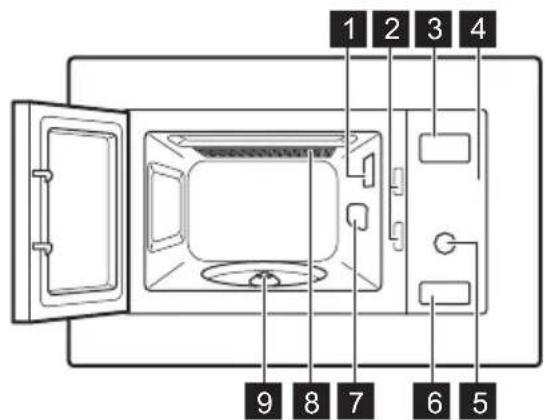 AEG MBK2051-M - Algemeen overzicht - 1
