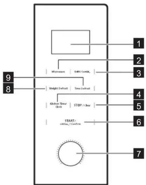 AEG MBK2051-M - Control Panel - 1