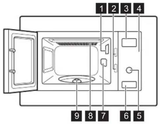 AEG MBK2051-M - Gesamtansicht - 1
