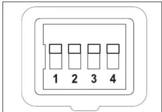 1 2 3 4