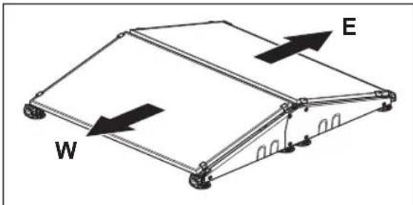 HUSQVARNA SolarCharger DC - Rad - 6