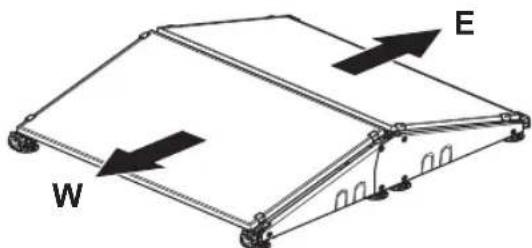 HUSQVARNA SolarCharger DC - Säkerhetsdefinitioner - 10
