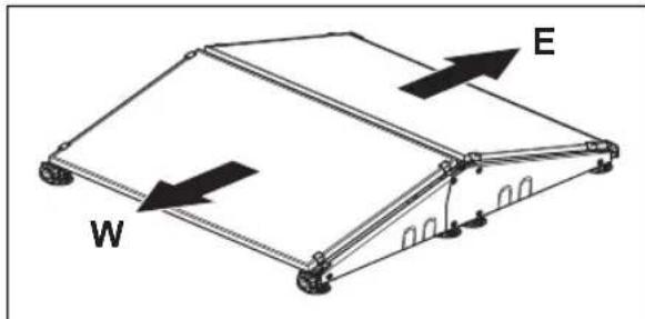HUSQVARNA SolarCharger DC - Säkerhetsdefinitioner - 21