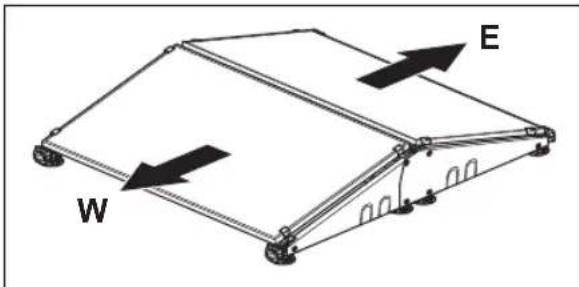 HUSQVARNA SolarCharger DC - Simboli na proizvodu - 2