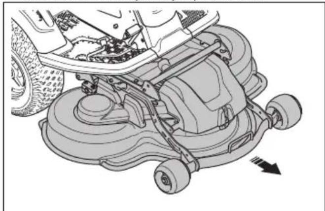 HUSQVARNA R 214T AWD - Pour mettre le carter de coupe en position d'entretien - 2