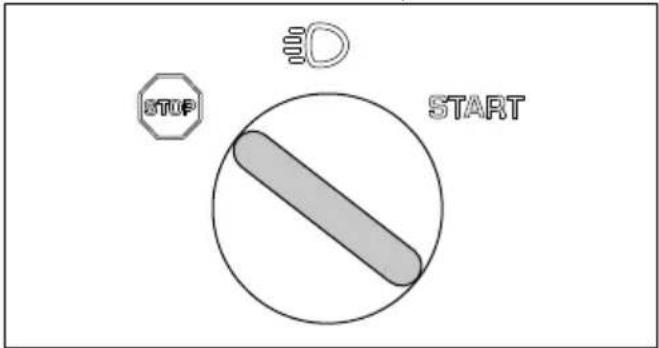 STOP ID START