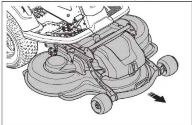 HUSQVARNA R 214T AWD - So bringen Sie das Mähdeck in die Wartungsposition - 2