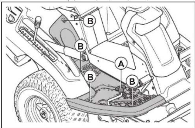 HUSQVARNA R 214T AWD - Pour retirer la plaque repose-pied droit - 1