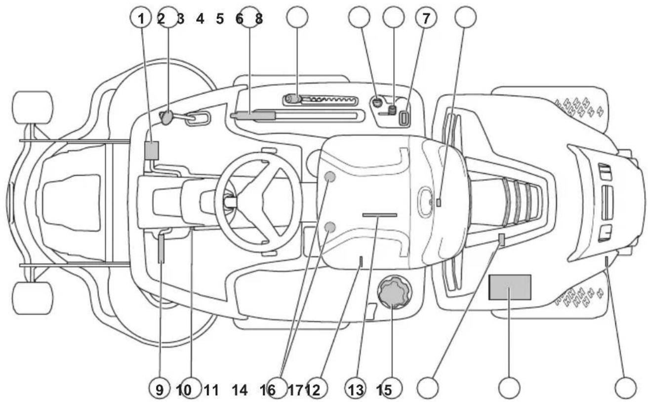 HUSQVARNA R 214T AWD - Zavarujte svoj izdelek - 1