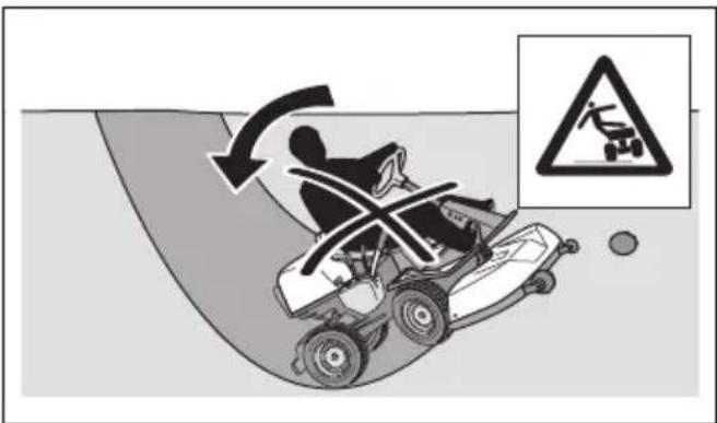 HUSQVARNA R 214T AWD - Pour couper l'herbe sur des terrains en pente - 3