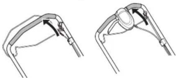 HUSQVARNA LC 351V - Manual Start (LC 146S, LC 146SP, LC 351V) - 2
