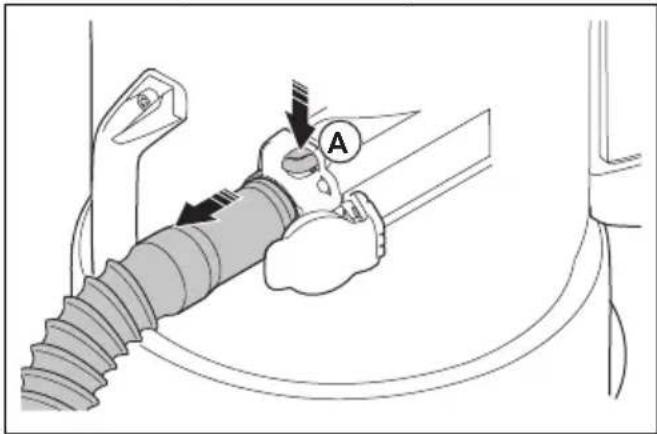 HUSQVARNA DE 110iH - Pour retirer le tuyau d'extraction de poussière - 1