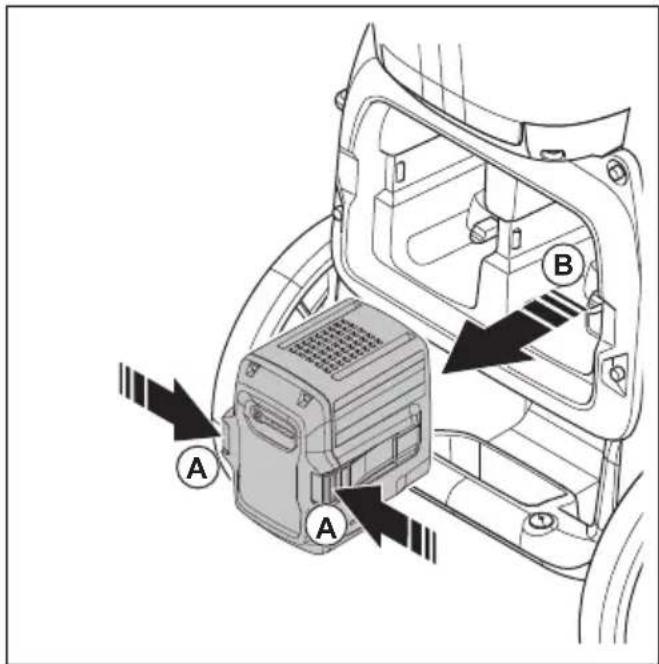 HUSQVARNA DE 110iH - To install and remove the battery - 6