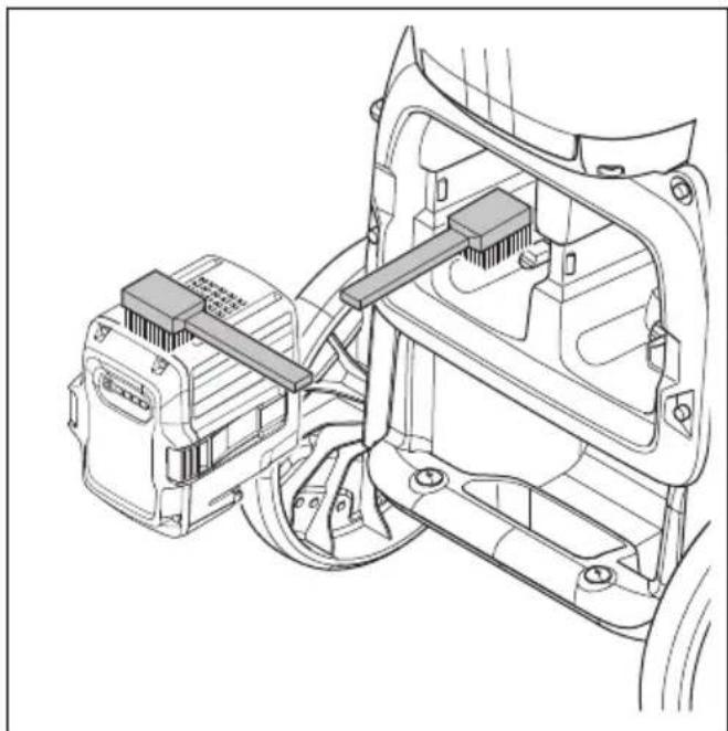 HUSQVARNA DE 110iH - To do a check of the battery and the battery holder - 2