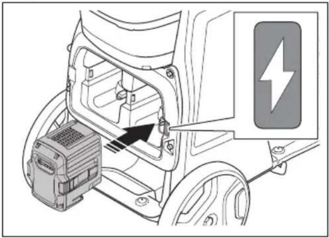 HUSQVARNA DE 110iH - To install and remove the battery - 1