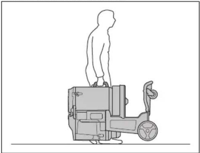 HUSQVARNA DE 110iH - So bewegen Sie das Gerät über kurze Entfernungen - 2