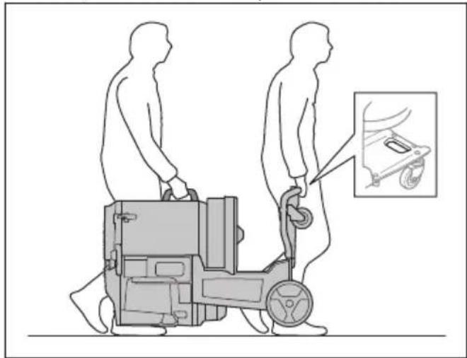 HUSQVARNA DE 110iH - So bewegen Sie das Gerät über kurze Entfernungen - 3