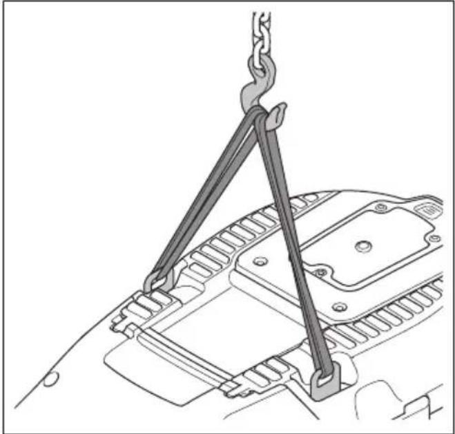 HUSQVARNA DE 110iH - Pour lever le produit - 5