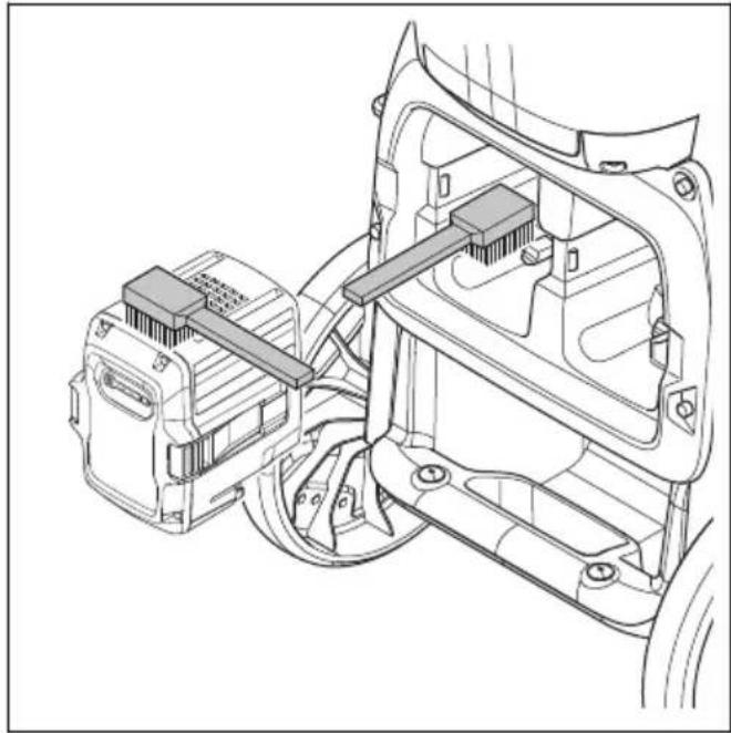 HUSQVARNA DE 110iH - De accu en de accuhouder controleren - 2