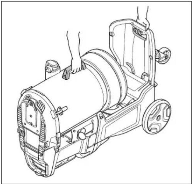 HUSQVARNA DE 110iH - So bewegen Sie das Gerät über kurze Entfernungen - 1