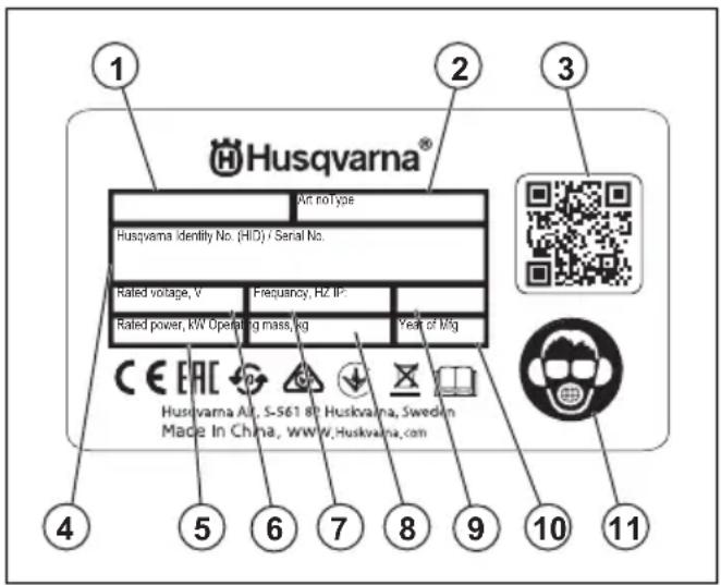 HUSQVARNA DE 110iH - Connectivité intégrée - 1