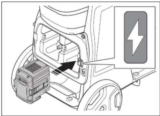 HUSQVARNA DE 110iH - Pour installer et déposer la batterie - 1