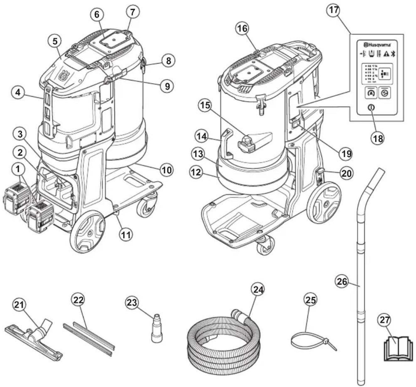 HUSQVARNA DE 110iH - Verwendungszweck - 2