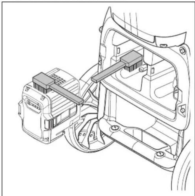 HUSQVARNA DE 110iH - So überprüfen Sie den Akku und das Akkufach - 2