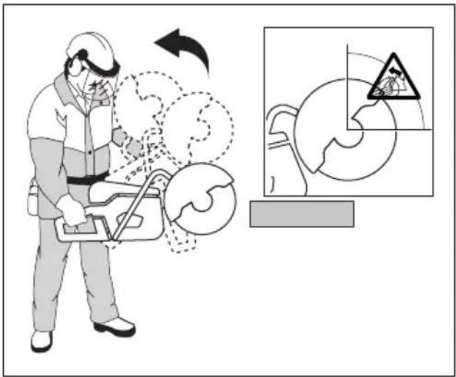 HUSQVARNA K 1 PACE - Terugslagrisicozone - 2